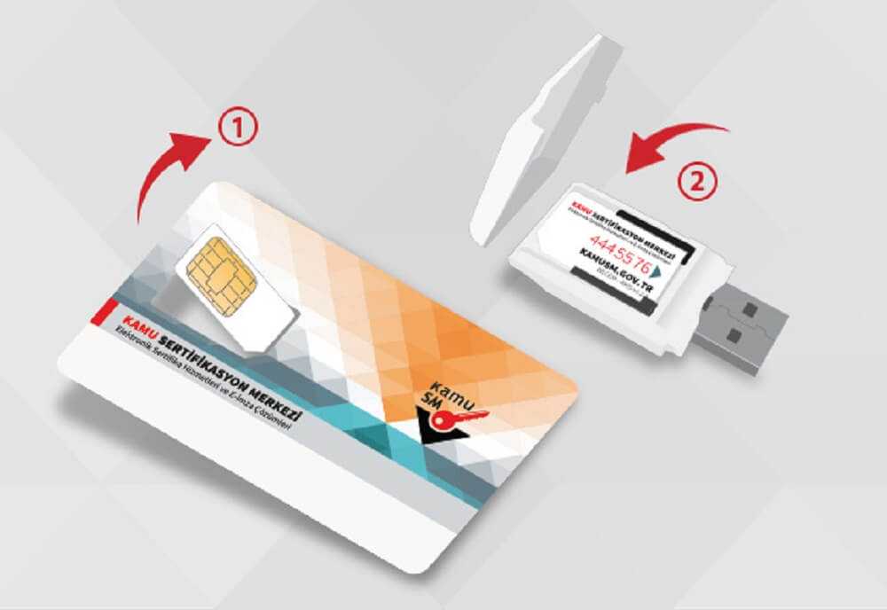 Mali mühür rehberi